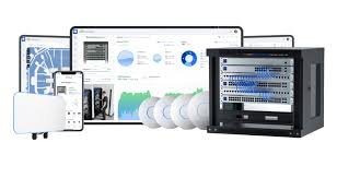 B2B equipment rental services